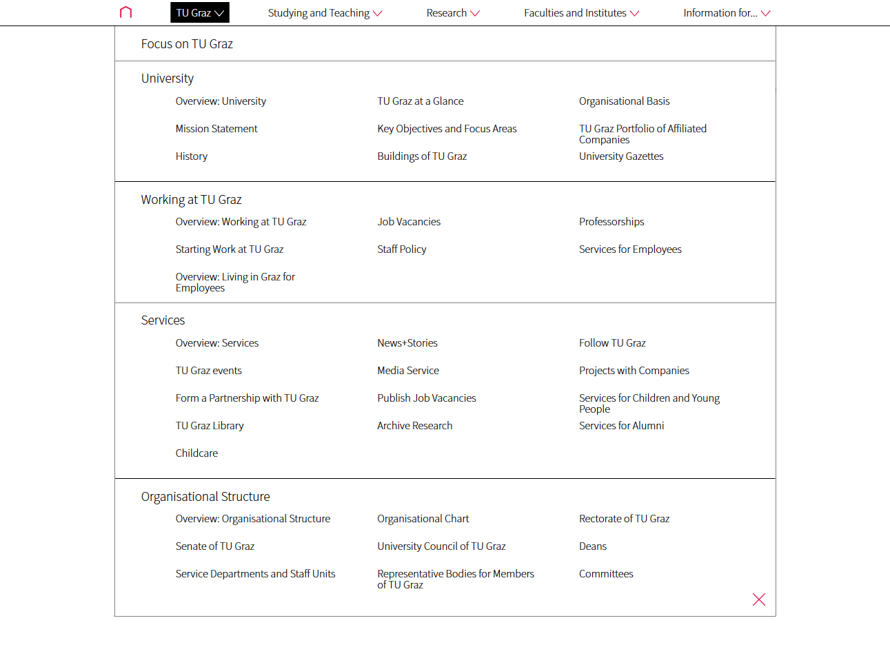 tugraz.at navigation hierarchy